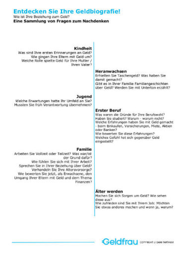 Geldbiografie